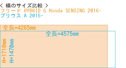#フリード HYBRID G Honda SENSING 2016- + プリウス A 2015-